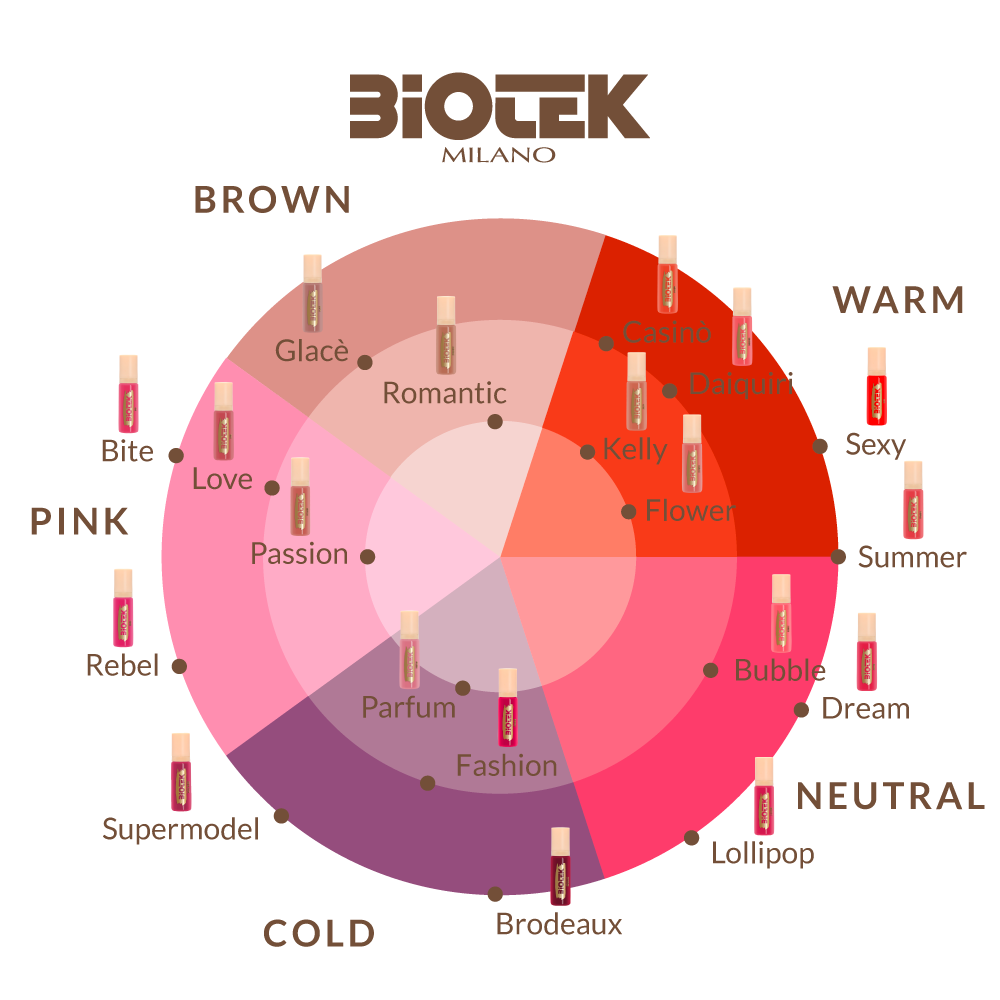 Biotek More Than Ever - Pigment Lèvres