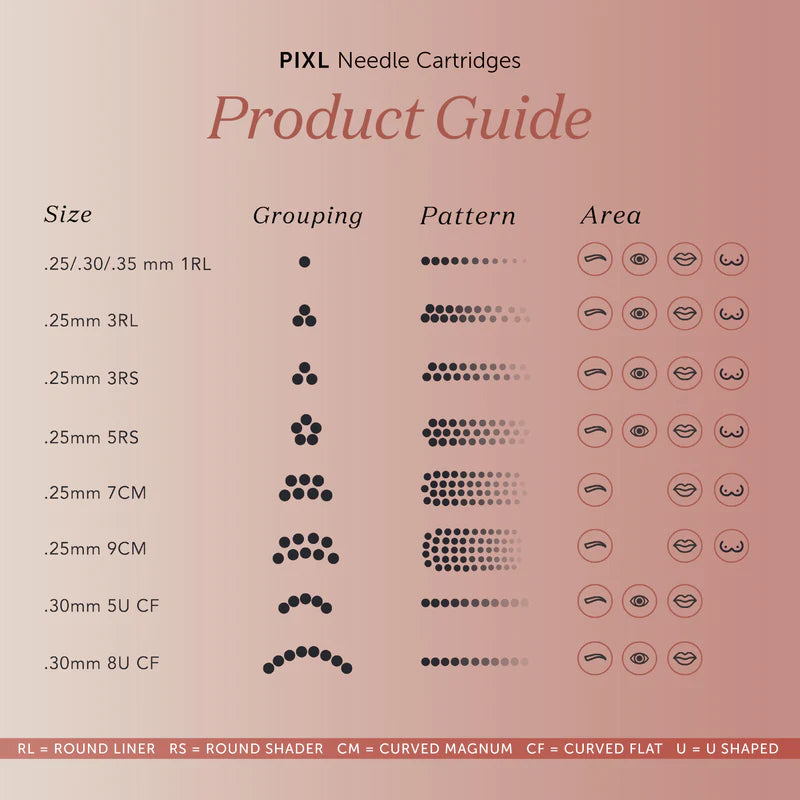 Cartouche Tina Davies PIXL