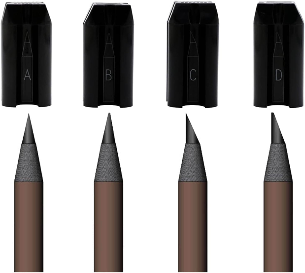 Aiguisoir 4 en 1 pour sourcils