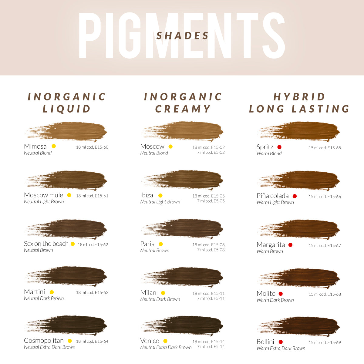 Biotek - Pigments sourcils