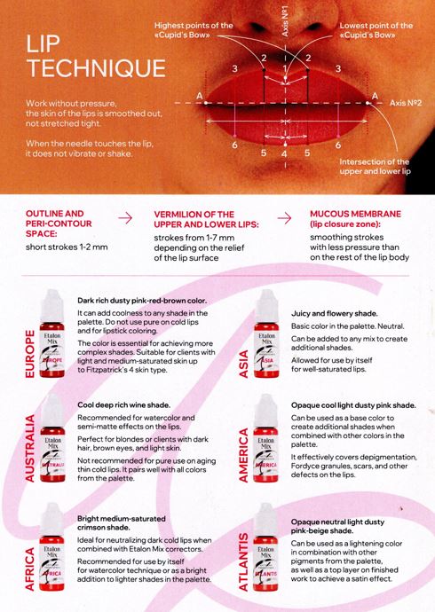 Etalon Mix - Antonina Andrusenko