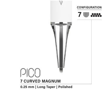Cartouche Vertix Pico