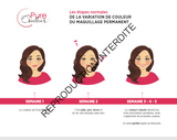 Guide Utile Maquillage Permanent
