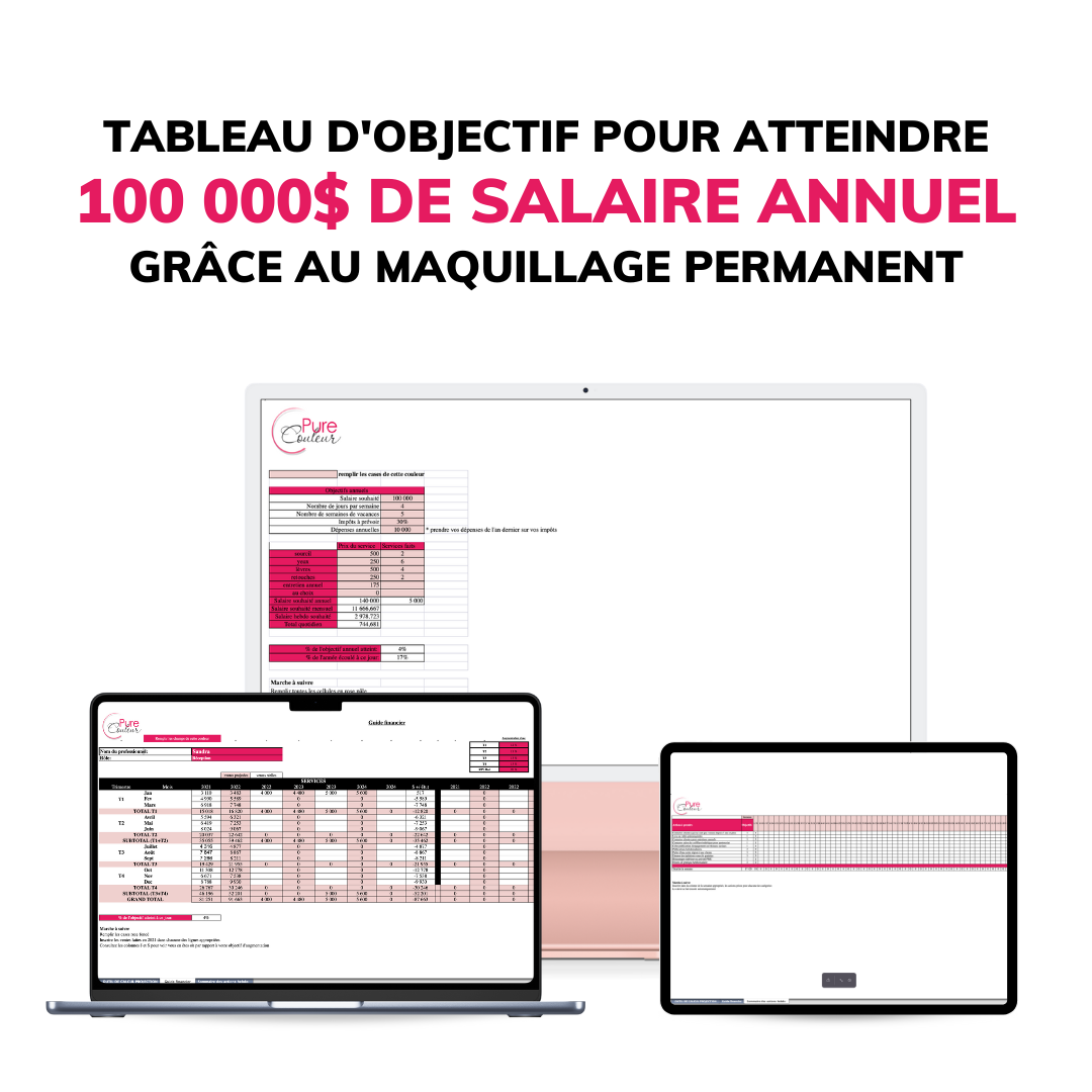 Tableau d'objectif en maquillage permanent