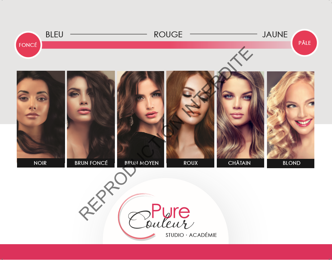 Guide Utile Maquillage Permanent
